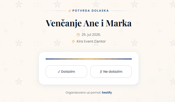 Forma za potvrdu dolaska (RSVP)